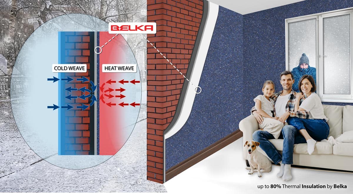 thermal-insulation-by-belka-wall-design