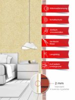 Ein Schlafzimmer, dessen Wände mit Belka Tapete Creme tapeziert sind. Produktmerkmale auf sechs roten Etiketten.
