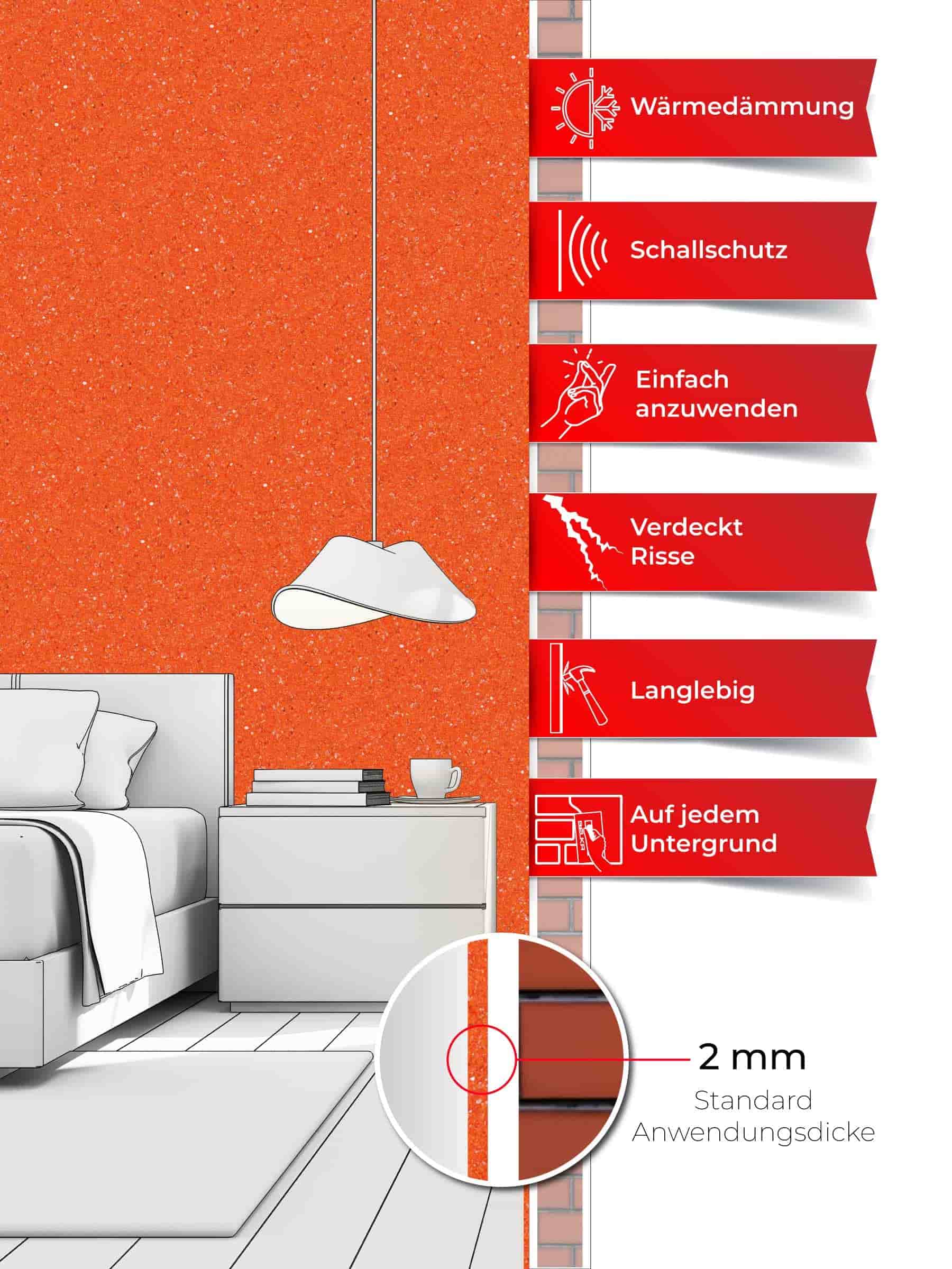 https://gobelka.com/de/wp-content/uploads/2023/06/belka-b21-tapete-orange-moderne-wandgestaltung-3.jpg