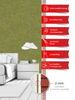 Ein Schlafzimmer, dessen Wände mit Belka Tapete Olivgrün tapeziert sind. Produktmerkmale auf sechs roten Etiketten.