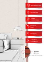 Ein Schlafzimmer, dessen Wände mit Belka Tapete Beige Gold tapeziert sind. Produktmerkmale auf sechs roten Etiketten.