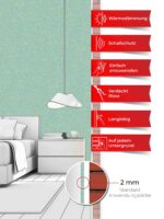 Ein Schlafzimmer, dessen Wände mit Belka Tapete Türkis Muster tapeziert sind. Produktmerkmale auf sechs roten Etiketten.