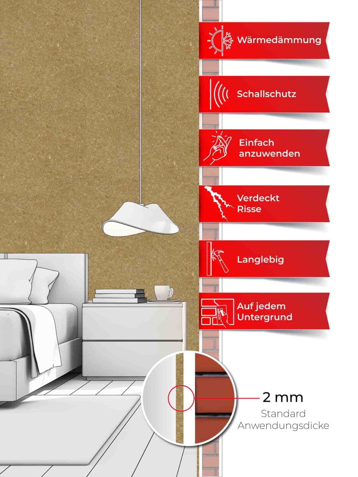 Ein Schlafzimmer, dessen Wände mit Belka Tapete Beige Creme tapeziert sind. Produktmerkmale auf sechs roten Etiketten.