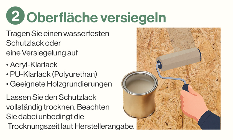 Hand trägt mit Farbrolle einen gelben Schutzlack auf eine Holzoberfläche auf.