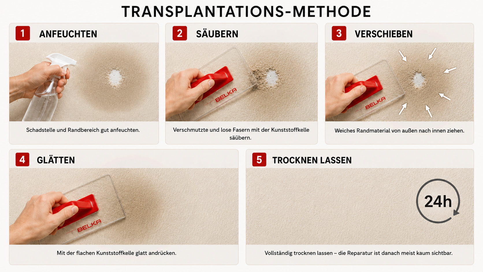 Reparatur Anleitung