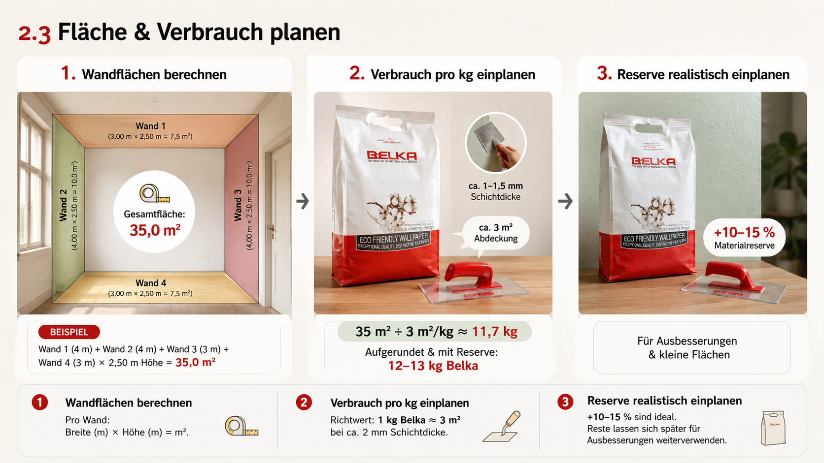 Berechnung Infografik