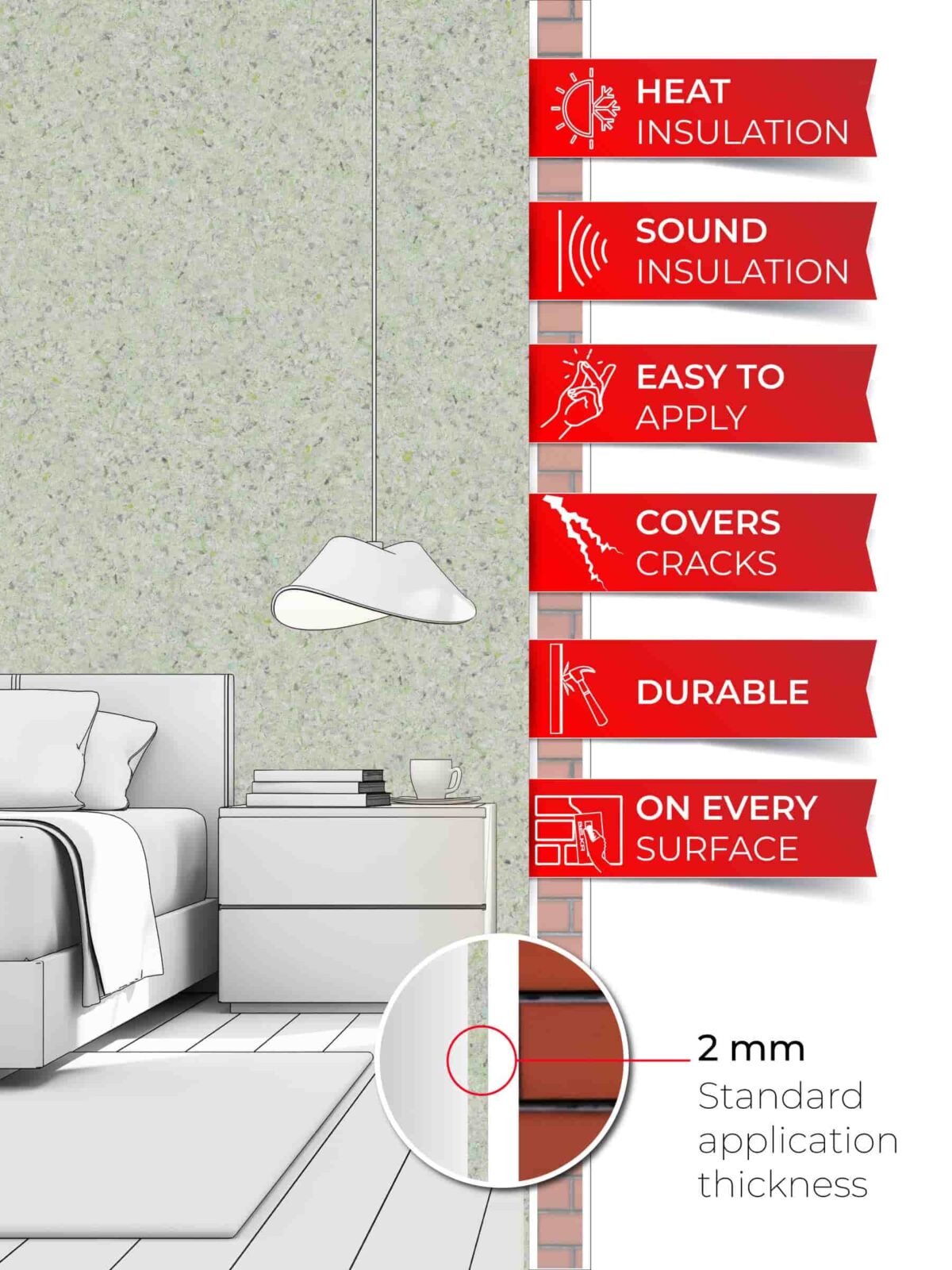 A bedroom with walls covered in Belka smokey green. Six red labels inscribing the unique features of the product.